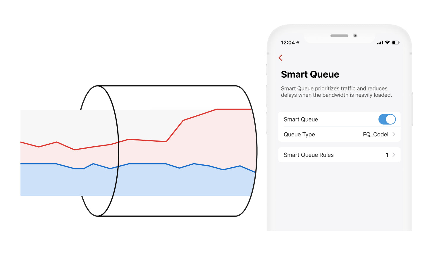 Firewalla – Smart queues provide a better, secure network