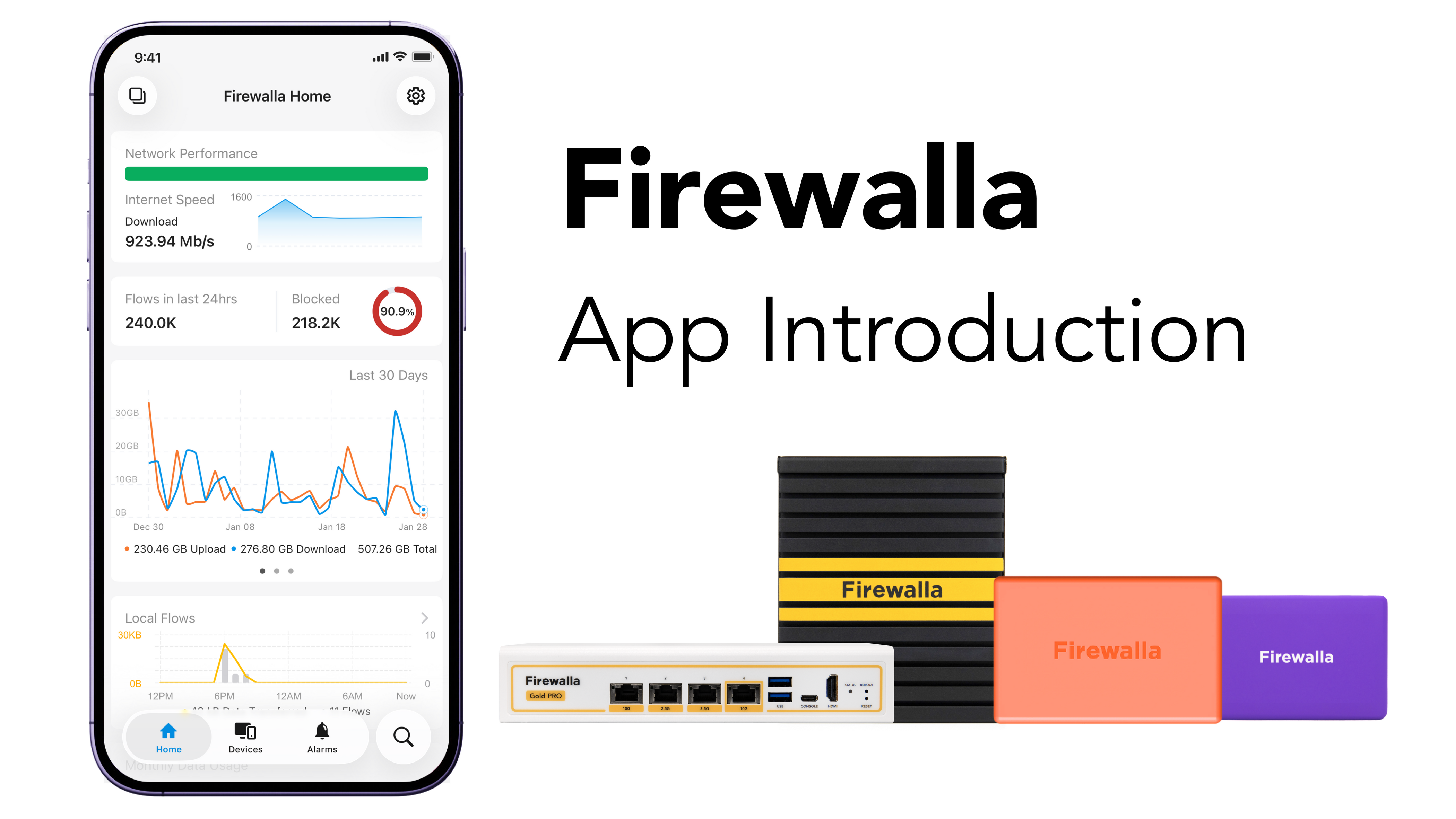 Firewalla Red Firewalla | Firewalla: Cybersecurity Firewall For Professional ...