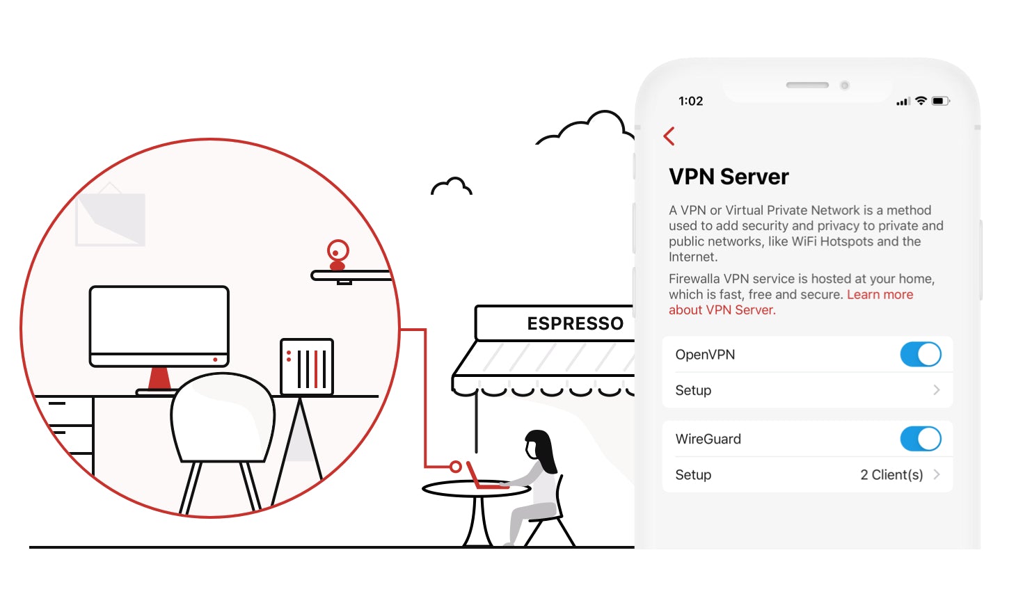 VPN: Firewalla – Built-in VPN server, Completely Free