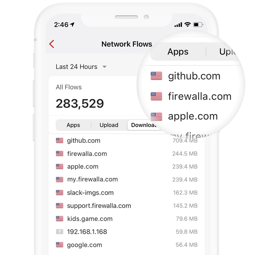 Firewalla | Firewalla: Cybersecurity Firewall For Professional ...