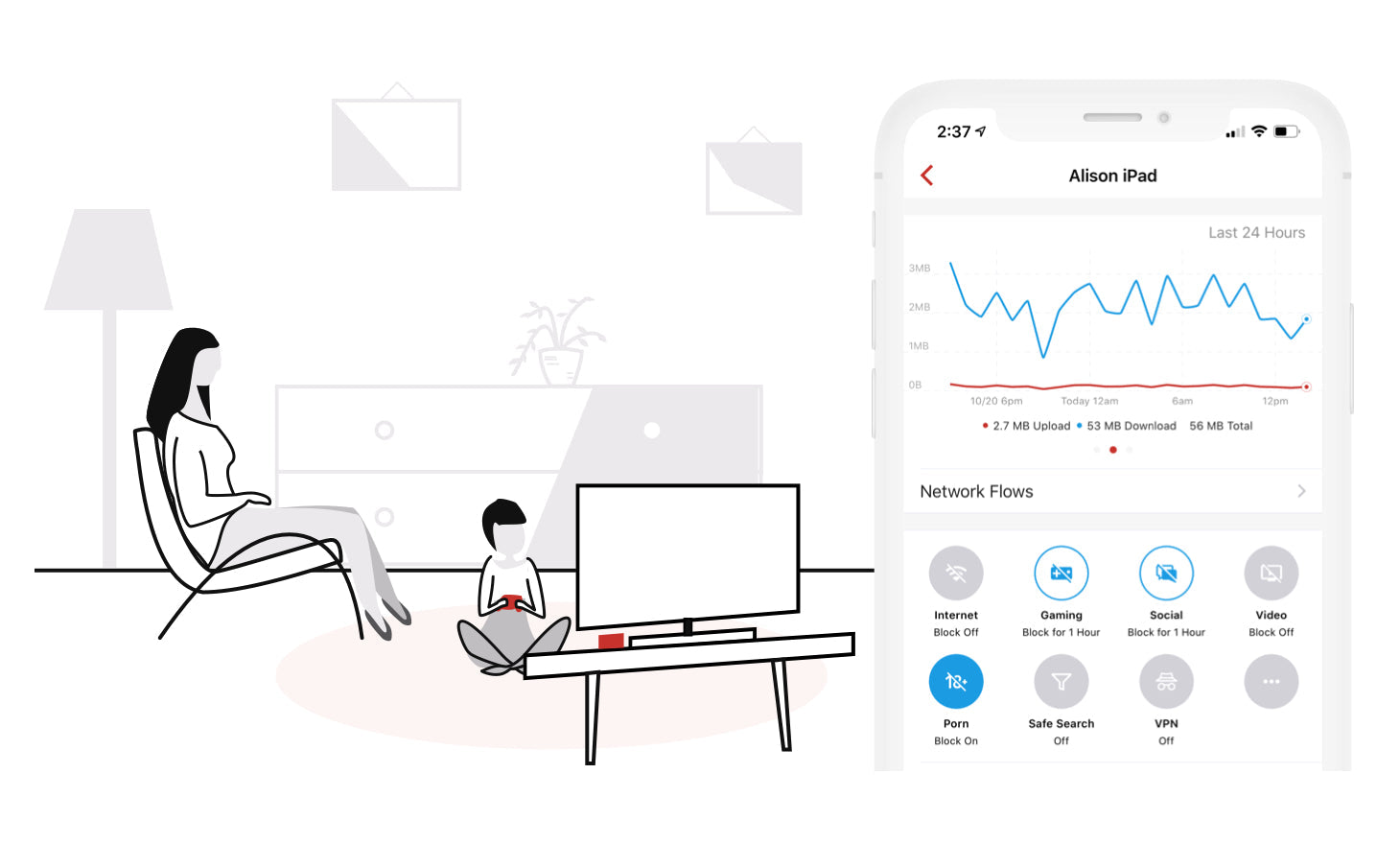 Firewalla – Monitor Activity & Parental Control