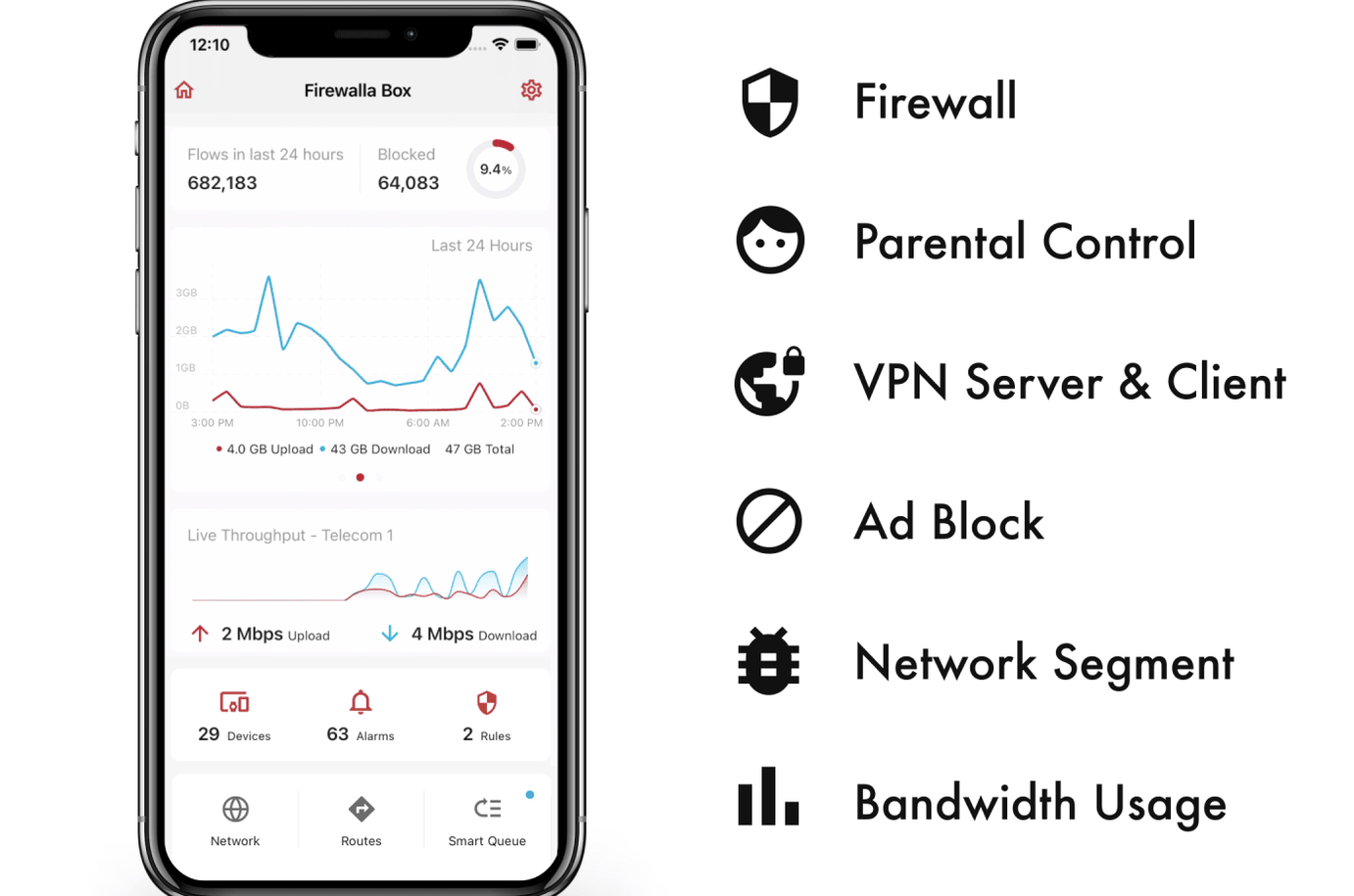 Firewalla Server Firewalla Purple SE: Cyber Security Firewall & Router Protecting Your ...