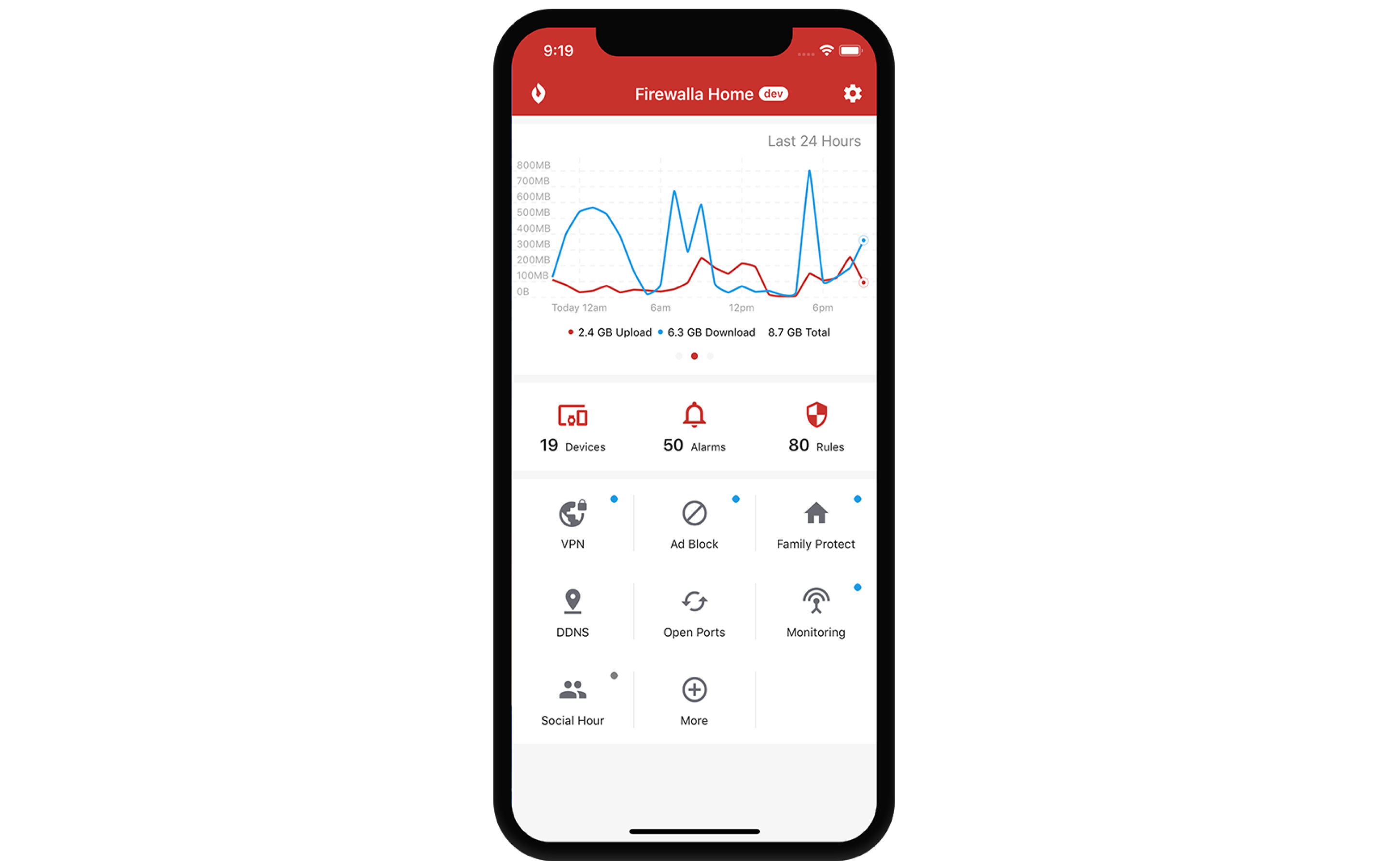 Firewalla: Cyber Security Firewall For Home, Parental Control, Adblock ...